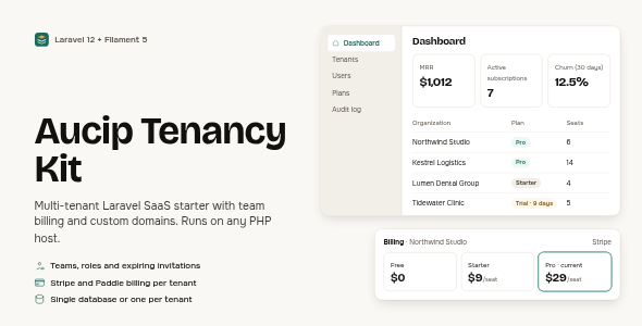 Tenancy Kit