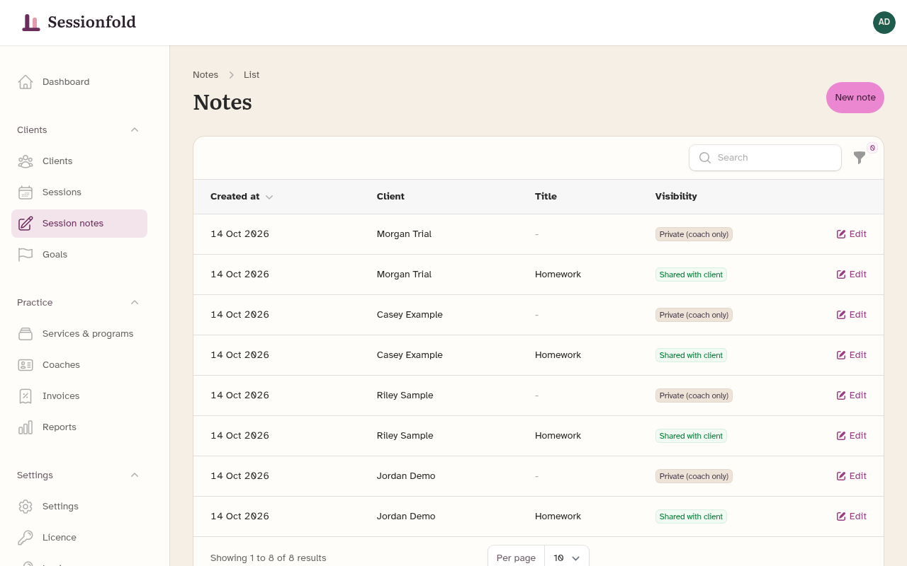 Session notes: private and shared