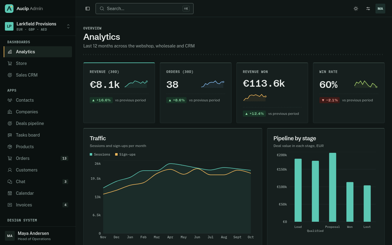 Analytics dashboard in dark mode
