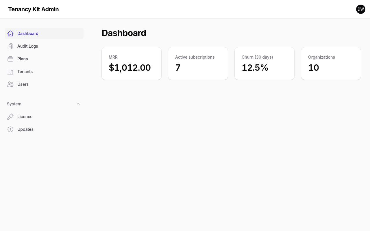Admin dashboard mrr churn