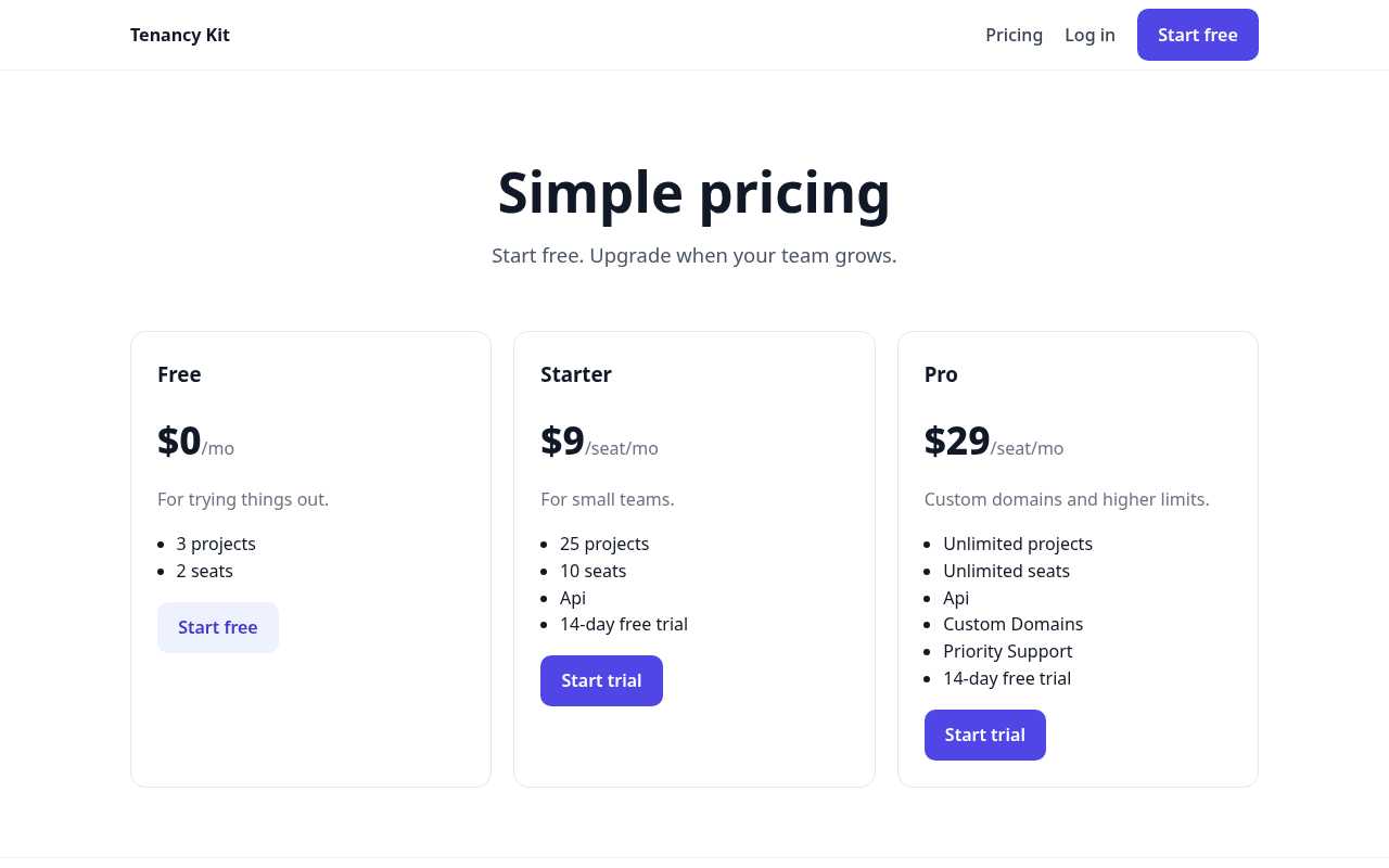 Pricing from plans table