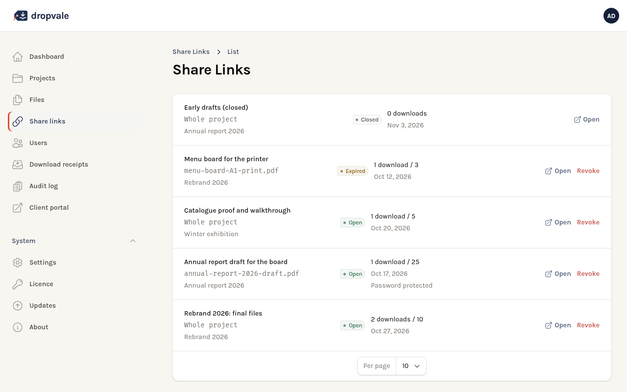 Share links: open, expired and closed, with download counts