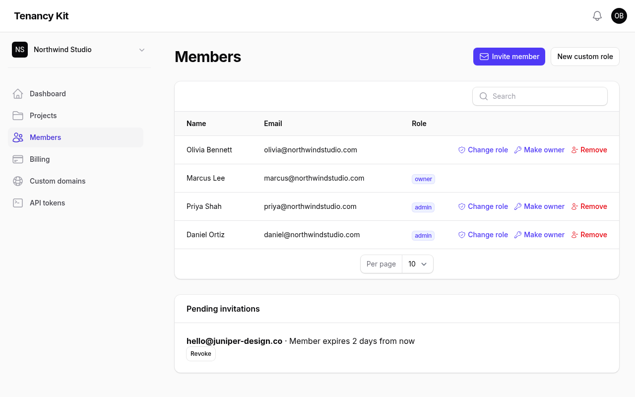 App members roles