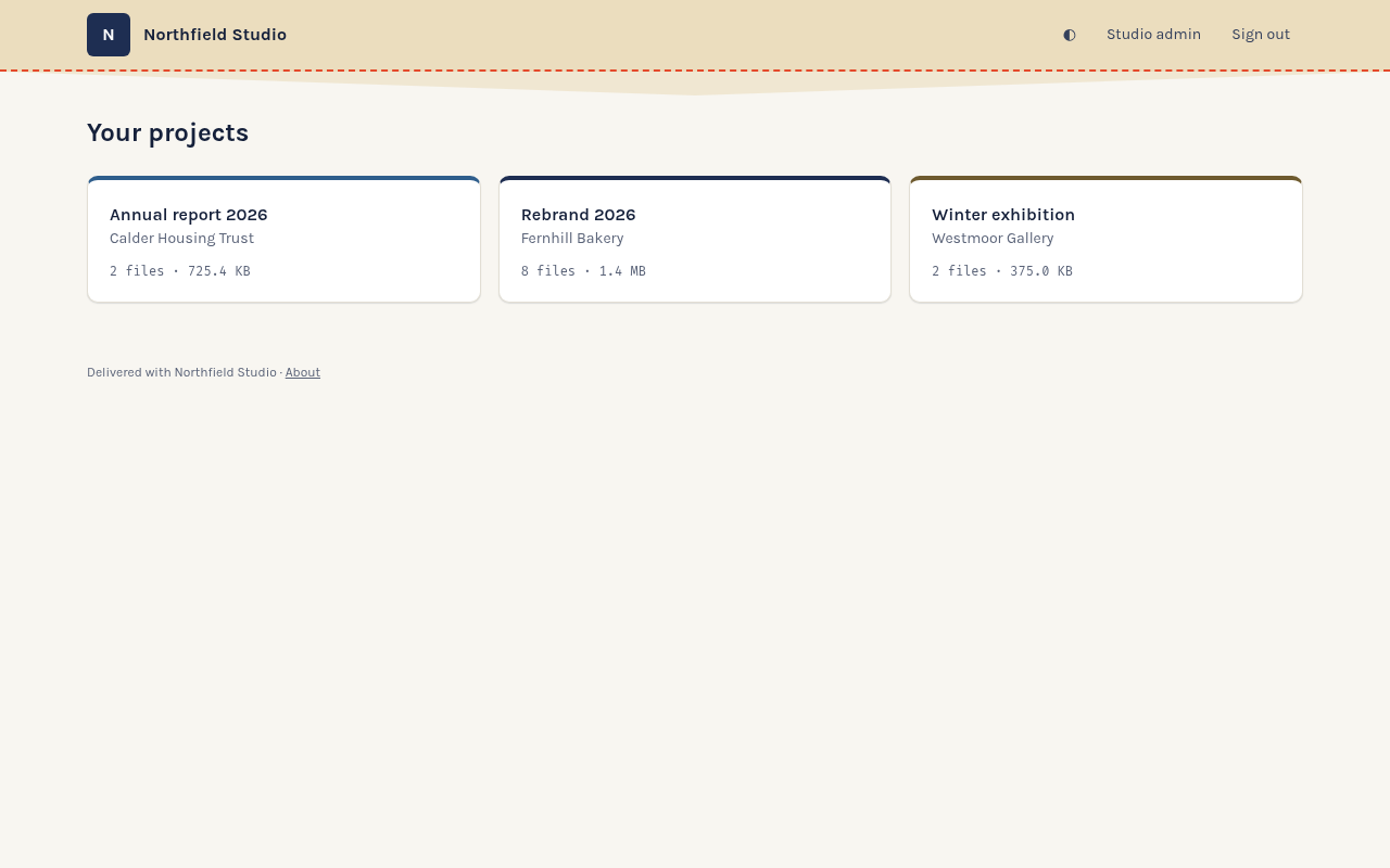 The branded portal: projects at a glance