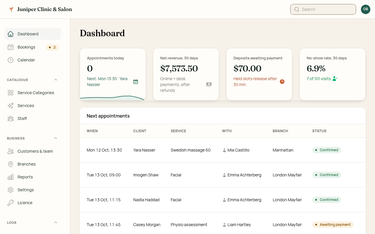 Admin dashboard